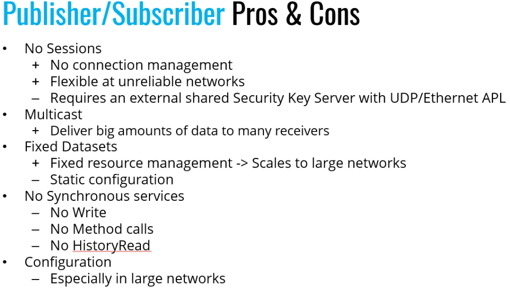 Publisher/Subscriber Pros&Cons Slide