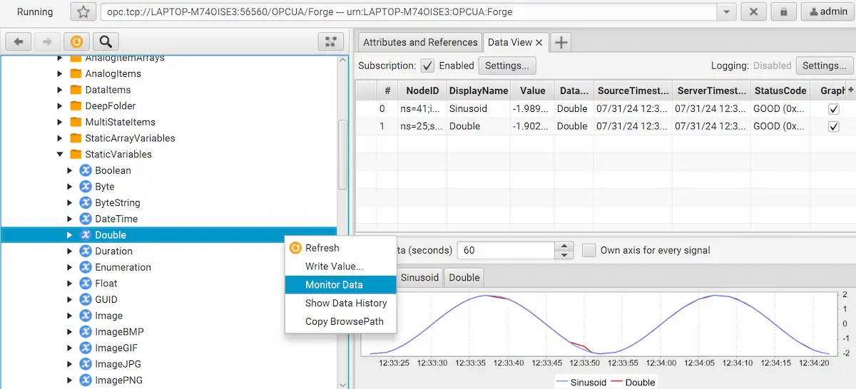 Monitoring exchanged variables