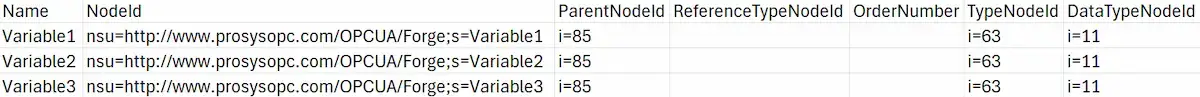 CSV file containing variables