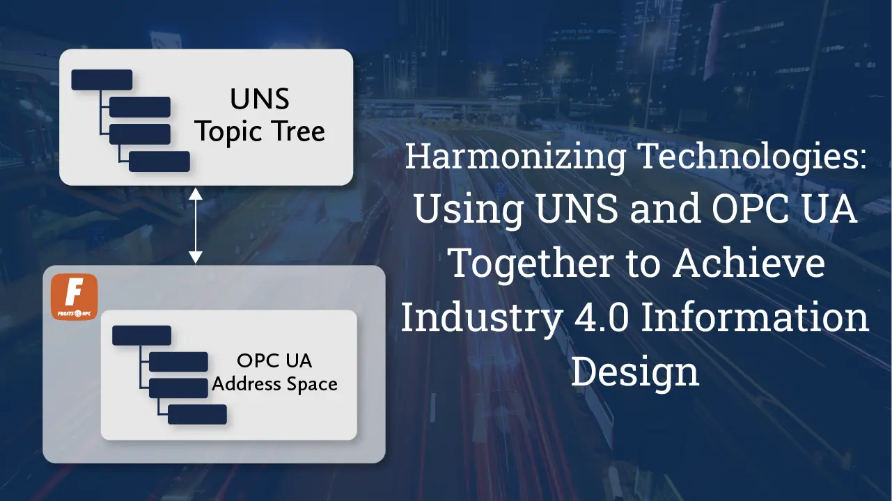 Cover image showing the relationship between a UNS Topic Tree and an OPC UA Address Space, with the title 'Harmonizing Technologies: Using UNS and OPC UA Together to Achieve Industry 4.0 Information Design