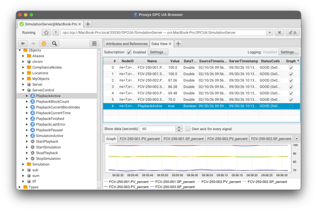 Desktop window titled Prosys OPC UA Browser showing a tree view of objects on the left and a data table with PlaybackActive selected on the right, plus charts below.