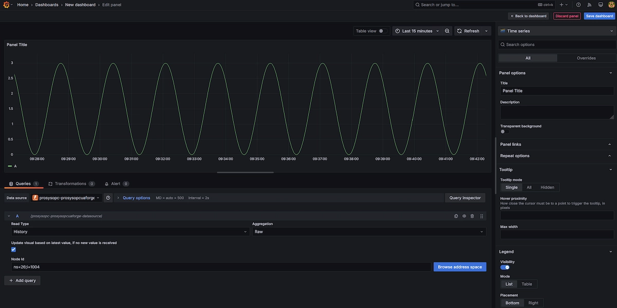 Grafana Dashboard